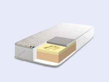 Matrace Merino Lux