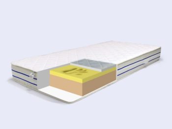Matrace Silver Satin 3D