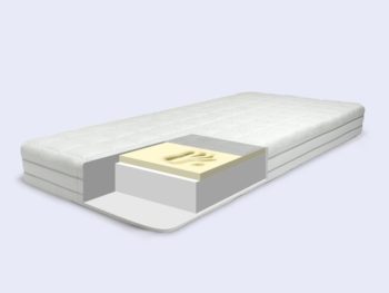 Matrace Thermocool 3D