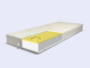 Matrace Vita Memory